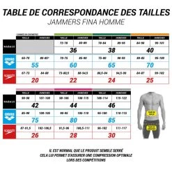 MAILLOT DE BAIN DE COMPETITION NATATION HOMME JAMMER FINA SKINVOLT 900 -Pas Cher Nautisport Magasin maillot de bain de competition natation homme jammer fina skinvolt 900 10