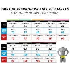 MAILLOT DE BAIN NATATION HOMME BANDEAU LARGE 900 KAL ROUGE -Pas Cher Nautisport Magasin maillot de bain natation homme bandeau large 900 kal rouge 10